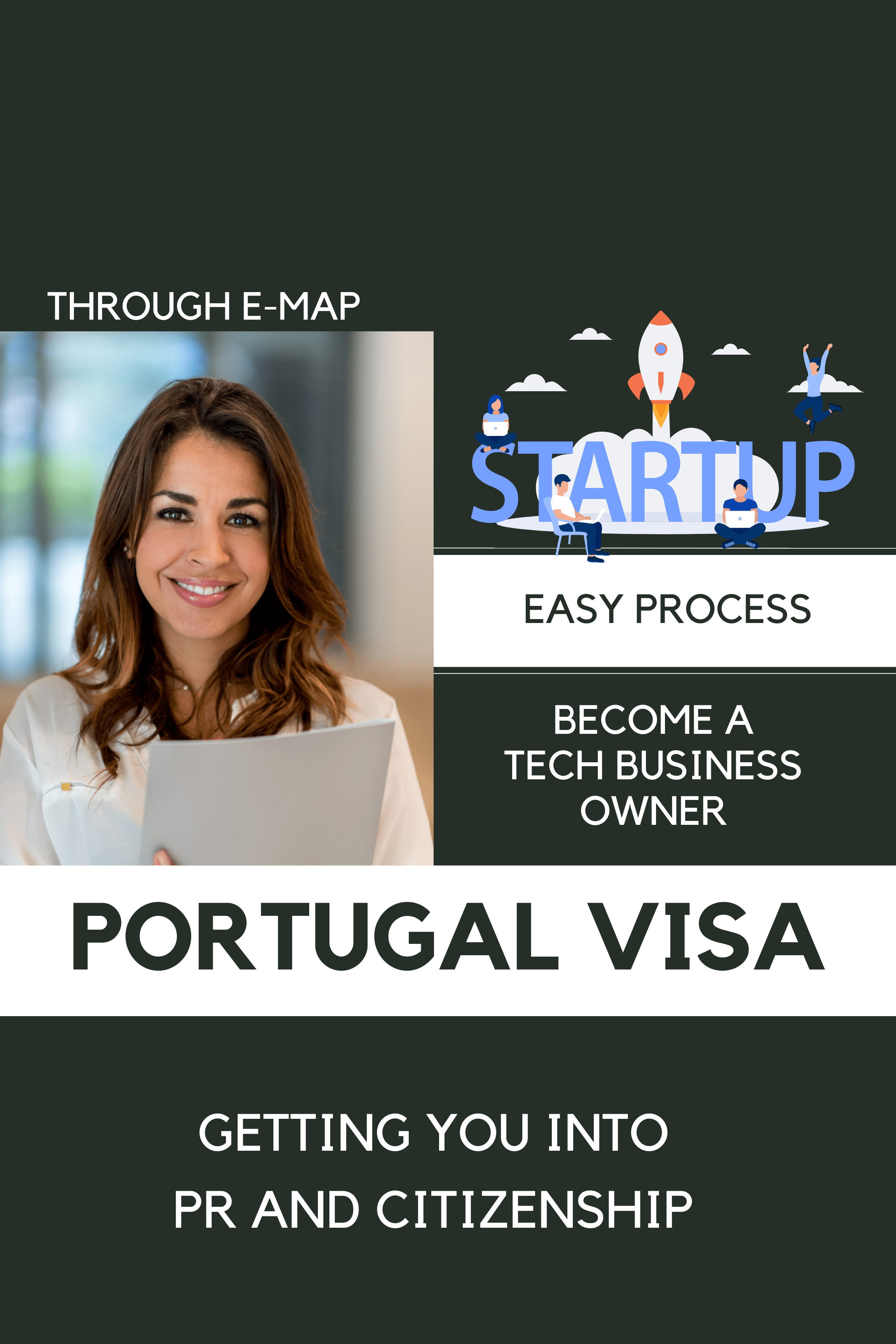 portugal D2 visa D7 visa business visa
