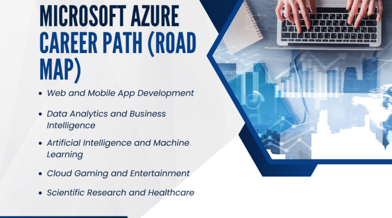 Microsoft Azure is a cloud computing platform that provides a collection of services like computing, analytics, storage, and networking.